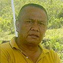 Foto Dosen